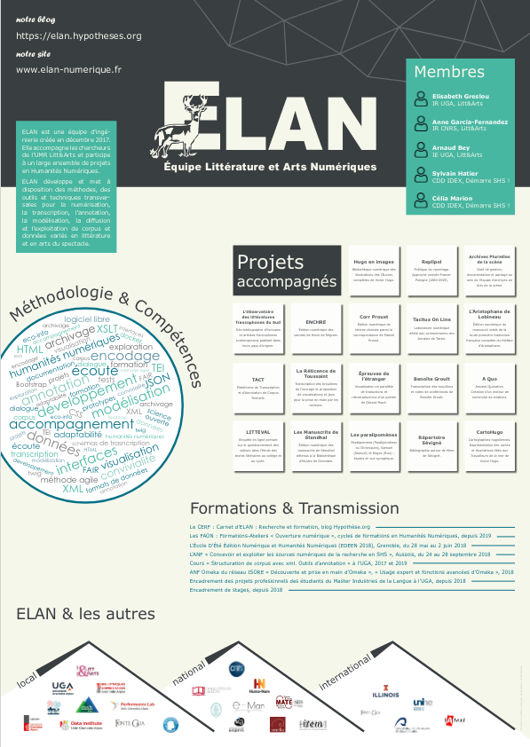 Poster ELAN (déc 2019)